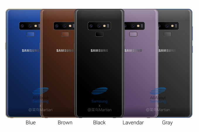 El Samsung Galaxy Note 9 tendría una batería de 4.000 mAh