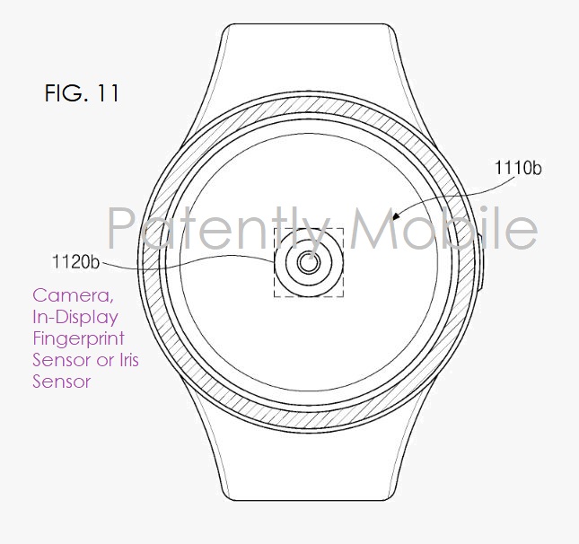 patente samsung lector huellas pantalla smartwatch