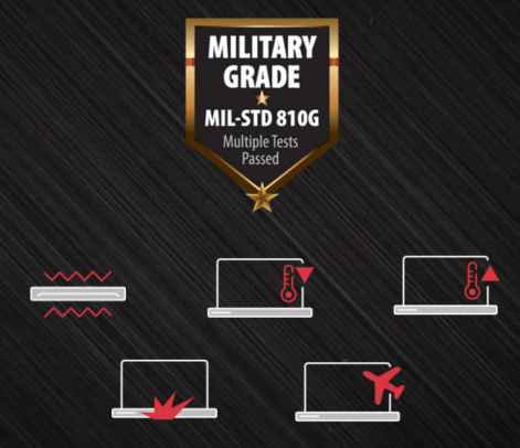 Certificación MIL-STD-810G