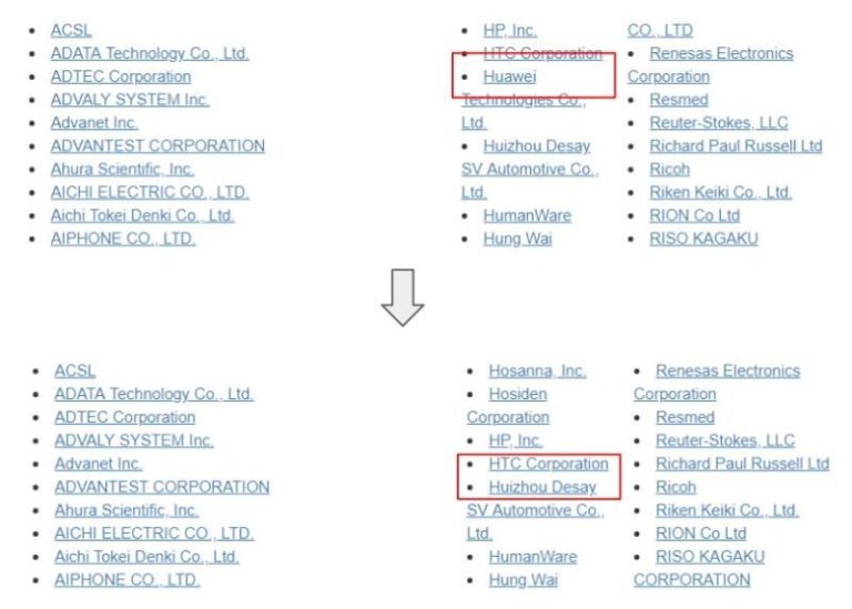 Huawei retirado de la asociación SD