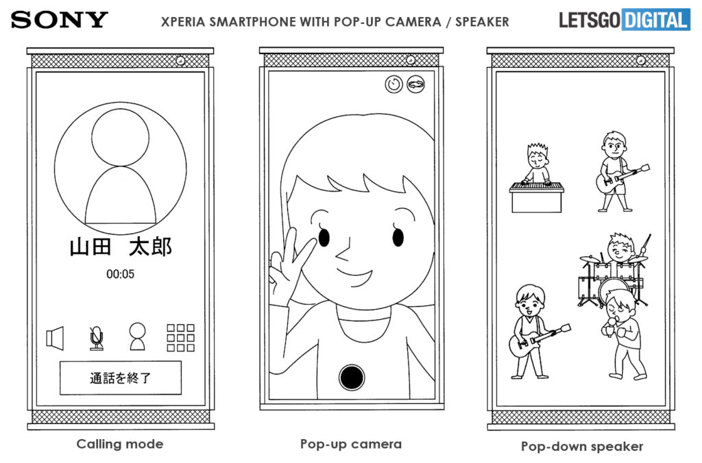 Sony patenta un smartphone con altavoces tipo “pop-up”