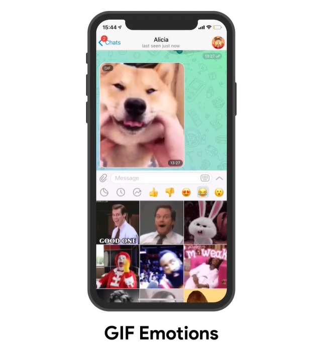 Telegram nuevo panel gif