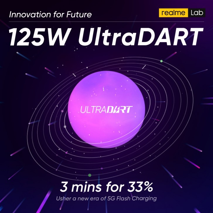 Realme anuncia su tecnología de carga rápida UltraDART a 125 W