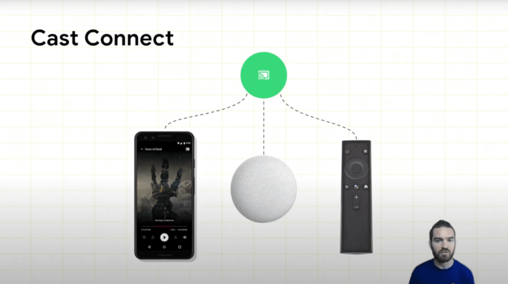 Cast Connect permitirá en Android TV tener el control de la reproducción del contenido multimedia recibido