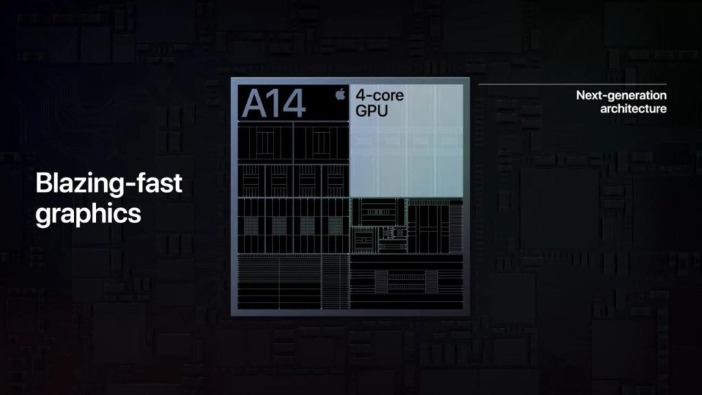 Apple A14 Bionic GPU