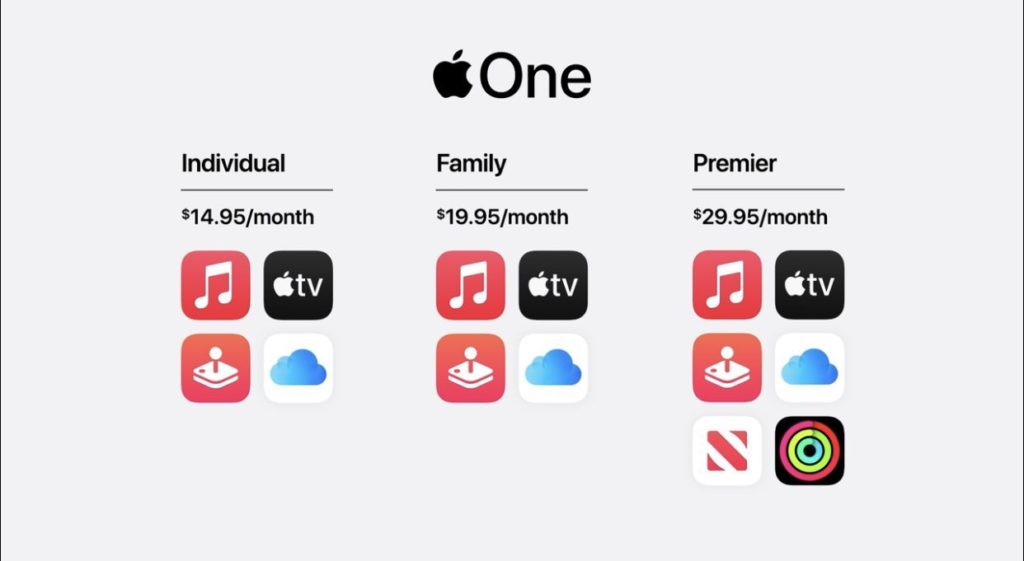 Apple aumenta los precios de Apple Music, Apple TV+ y Apple One en Estados Unidos