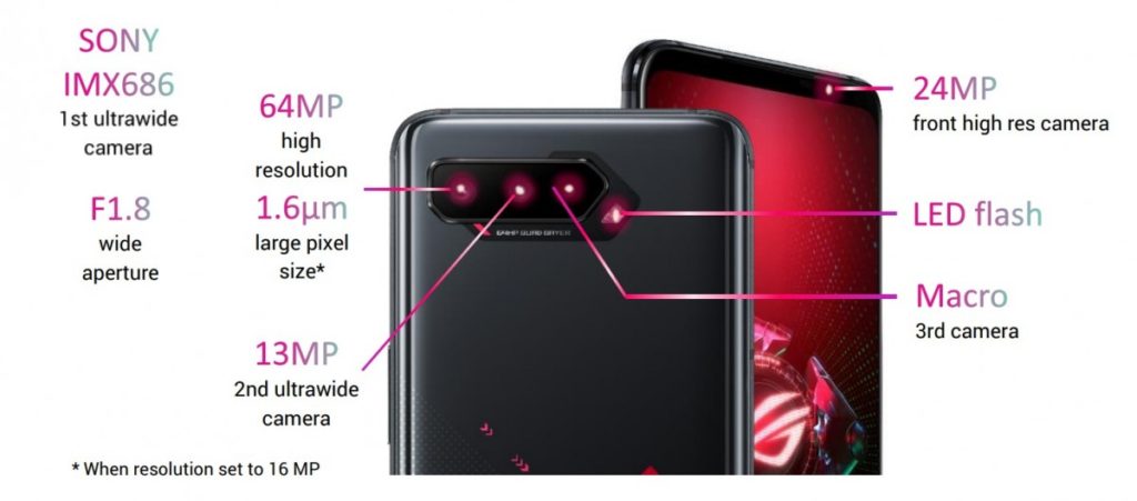 ROG Phone 5 cámaras