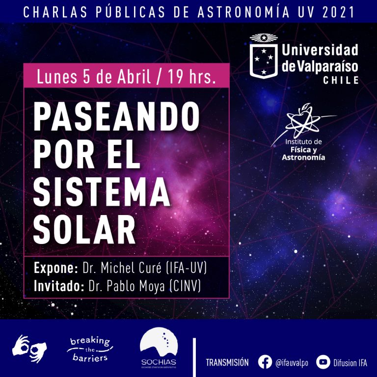 aplicación sistema solar y ejercicio