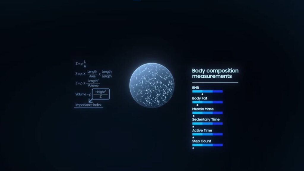 Galaxy Watch 4 foto 2