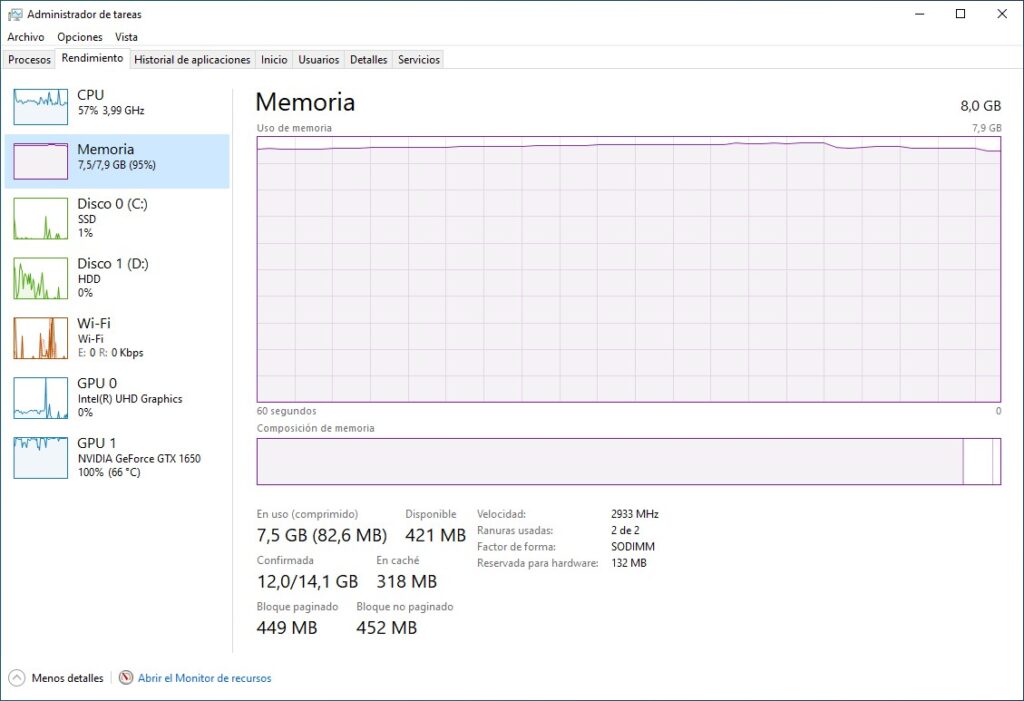 Uso de RAM Lenovo Ideapad Gaming 3i foto 2