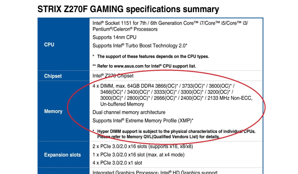 Specs Asus ROG Strix Z270F foto 2 - copia
