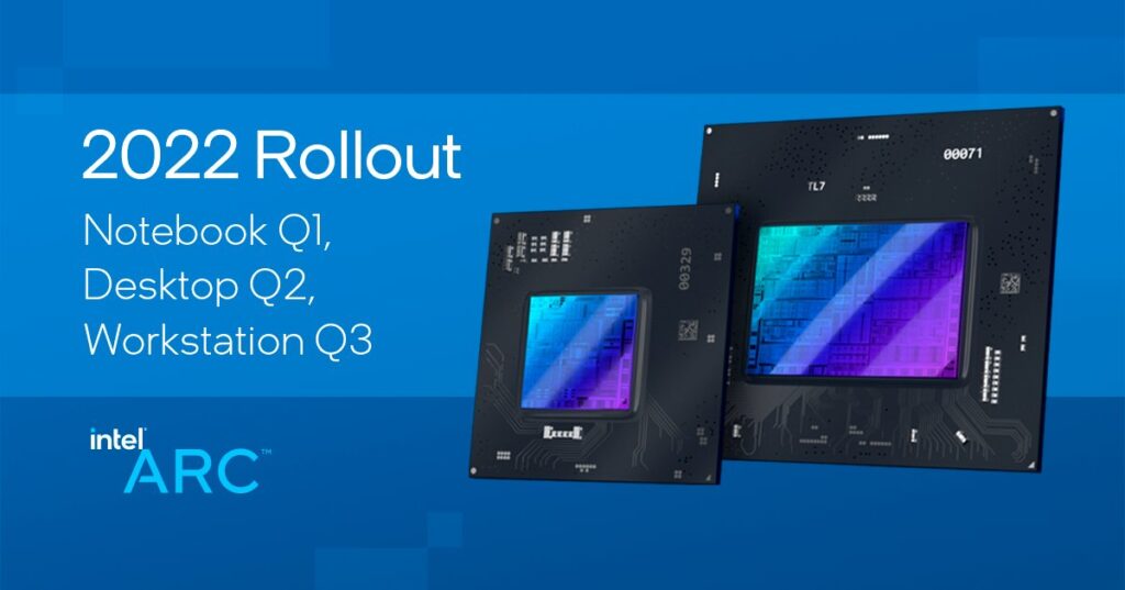 Intel ARC Alchemist foto 3