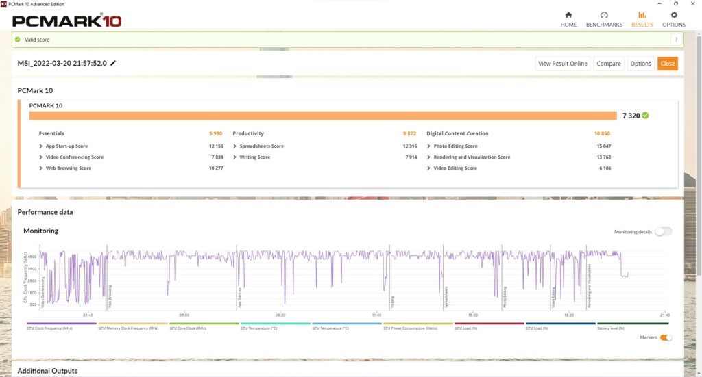 MSI Raider GE76 12UHS - PCMark 10