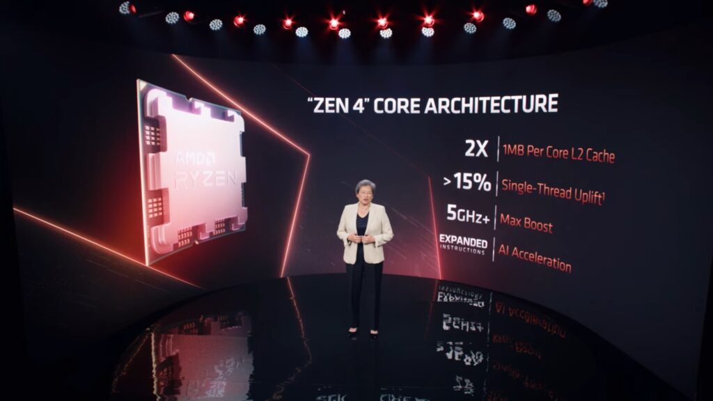 AMD Ryzen 7000 foto portada