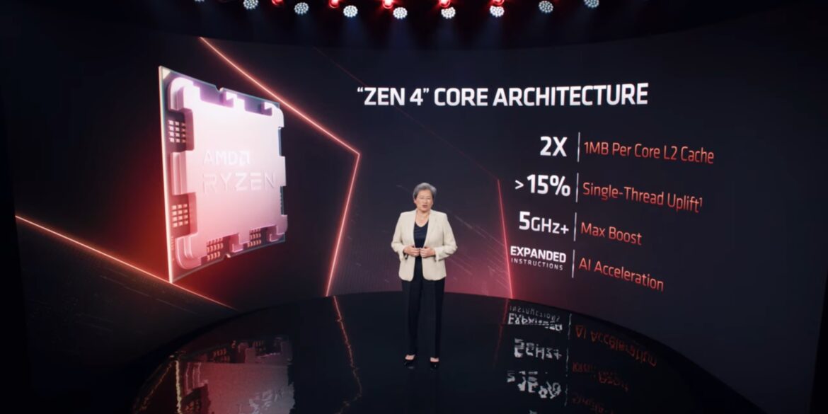 AMD Ryzen 7000 foto portada