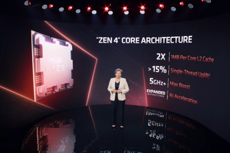 AMD Ryzen 7000 foto portada