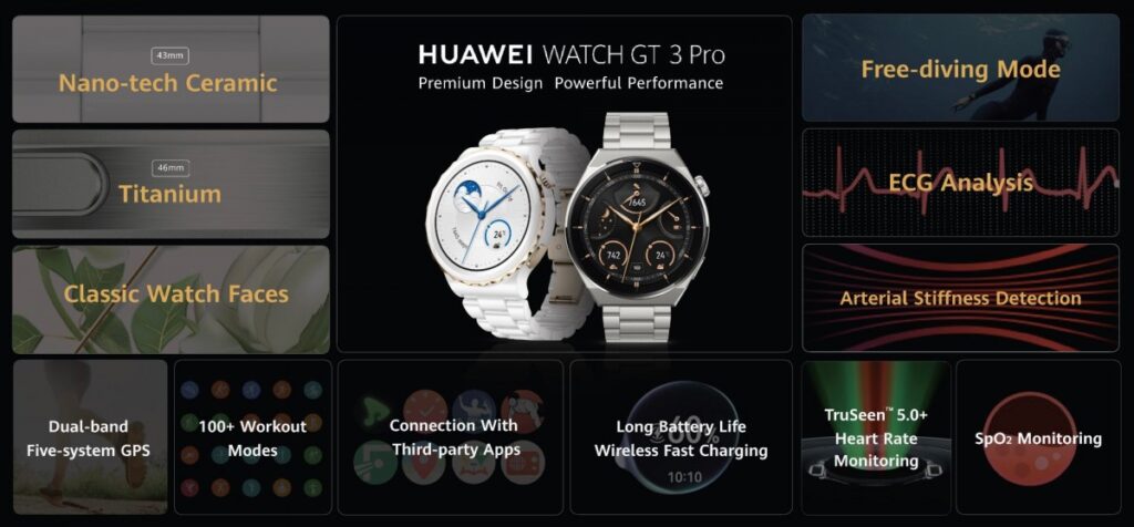 Huawei Watch GT 3 Pro foto resumen