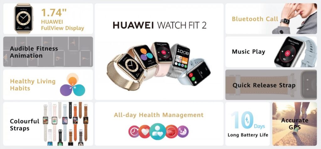 Huawei Watch Fit 2 foto resumen