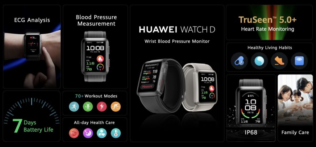 Huawei Watch D foto resumen