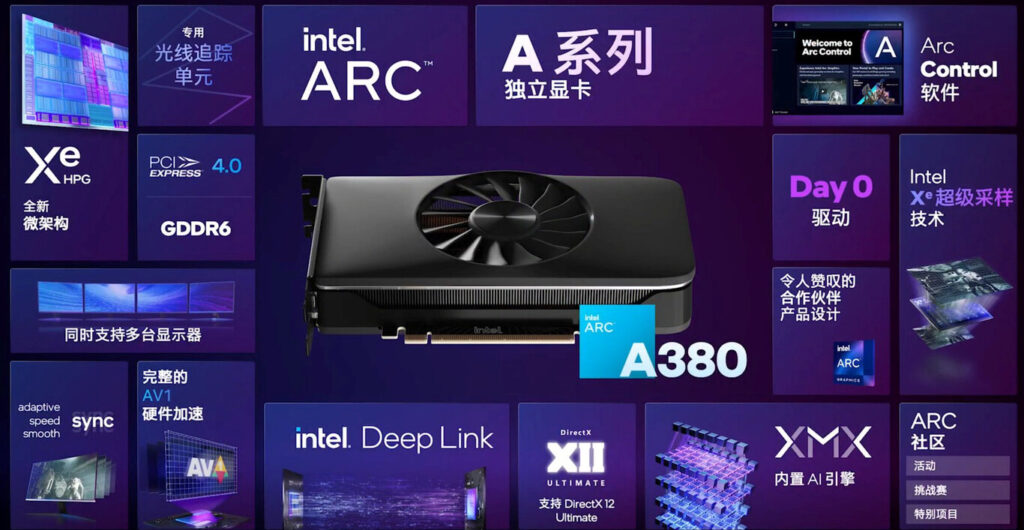Intel Arc A380 foto 2