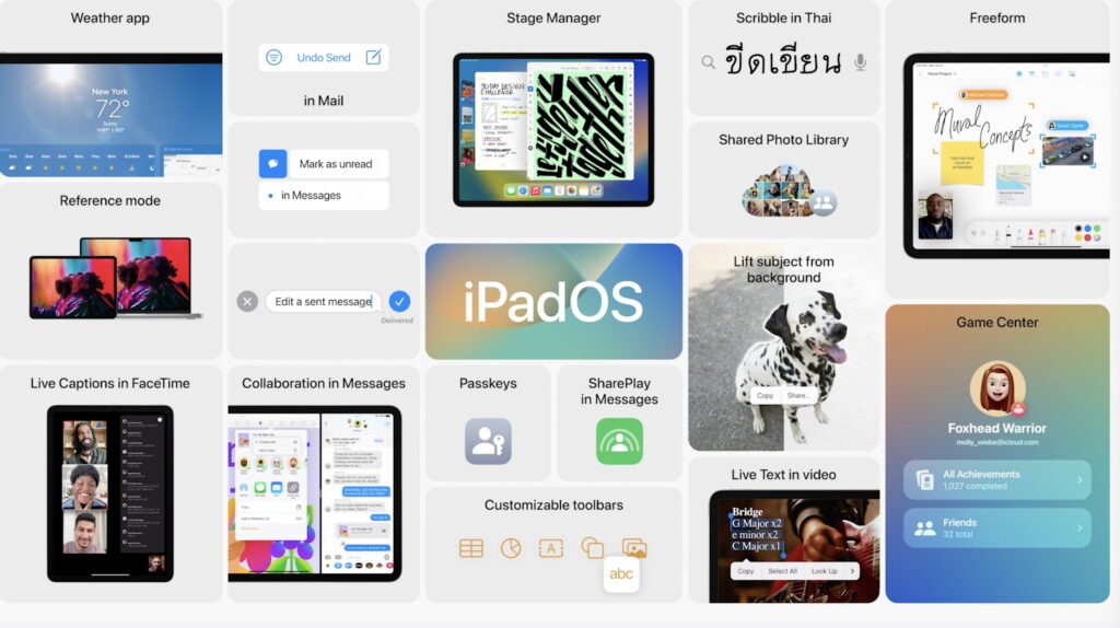 El nuevo iPadOS 16 está enfocado en hacer nuestro trabajo mucho más simple #WWDC22