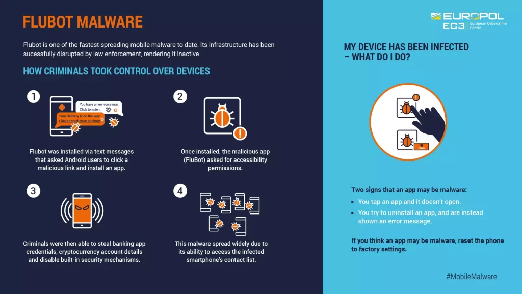 Flubot malware foto 1