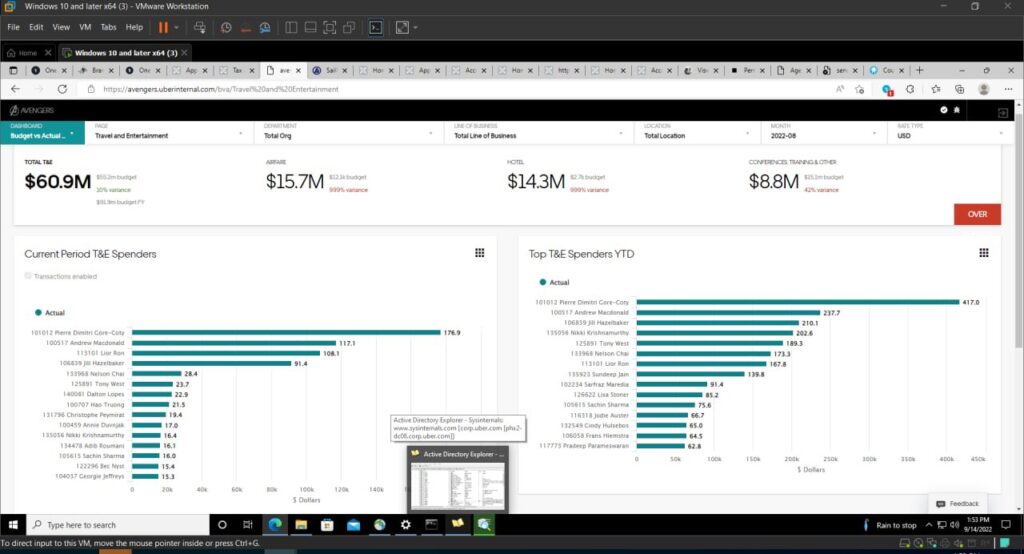 Plataforma financiera interna de Uber, expuesta durante el ataque