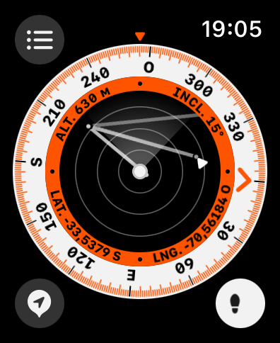 Brújula Función Retornar 5