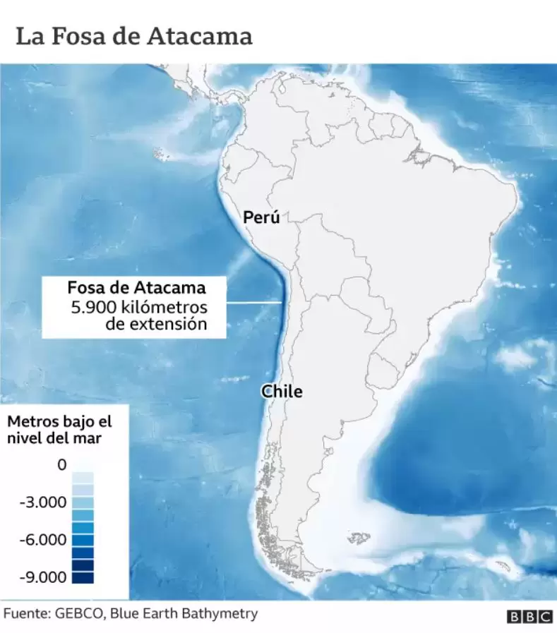 Ubicación de la Fosa de Atacama
