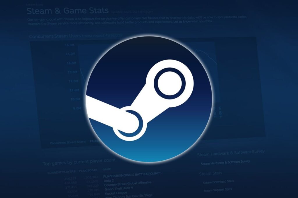 Steam rompe un nuevo récord de usuarios online con más de 10 millones de jugadores al mismo tiempo