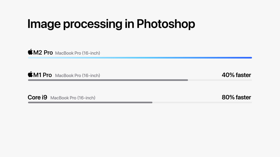Apple-M2-chips-image-processing-in-Photoshop