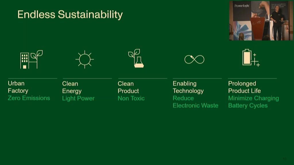 Powerfoyle de Exeger se posiciona como una tecnología sustentable de principio a fin.