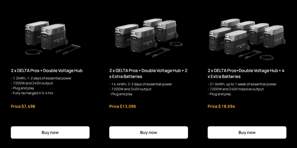 Precios de kit avanzado de EcoFlow