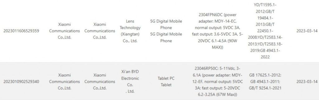 Xiaomi 13 ultra pad 6 certificacion