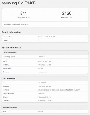 Galaxy F14 geekbench