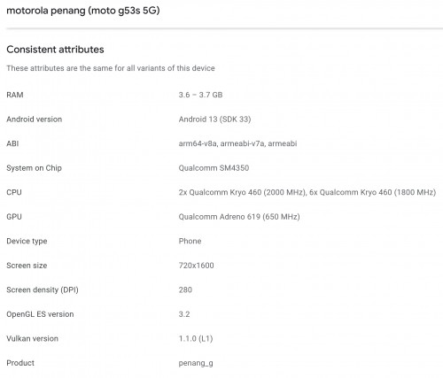 Moto G53s Google play console