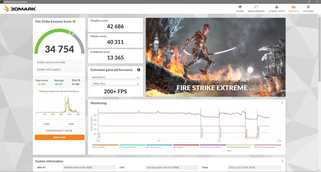 Nvidia RTX 4090 FE - 3DMark Fire Strike Extreme