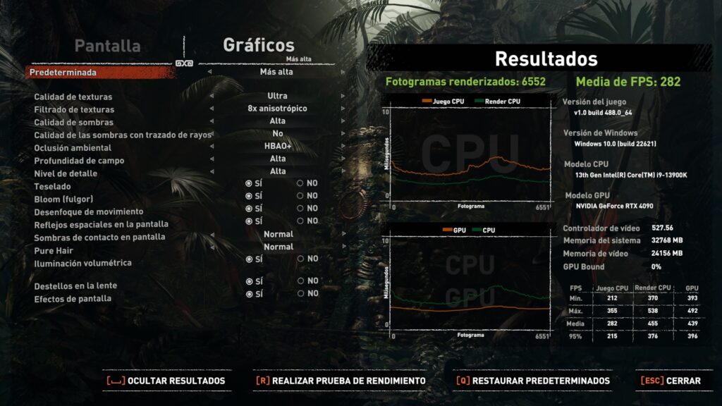 Nvidia RTX 4090 FE - Shadow of the Tomb Raider