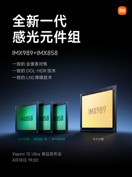 Xiaomi 13 ultra cámaras