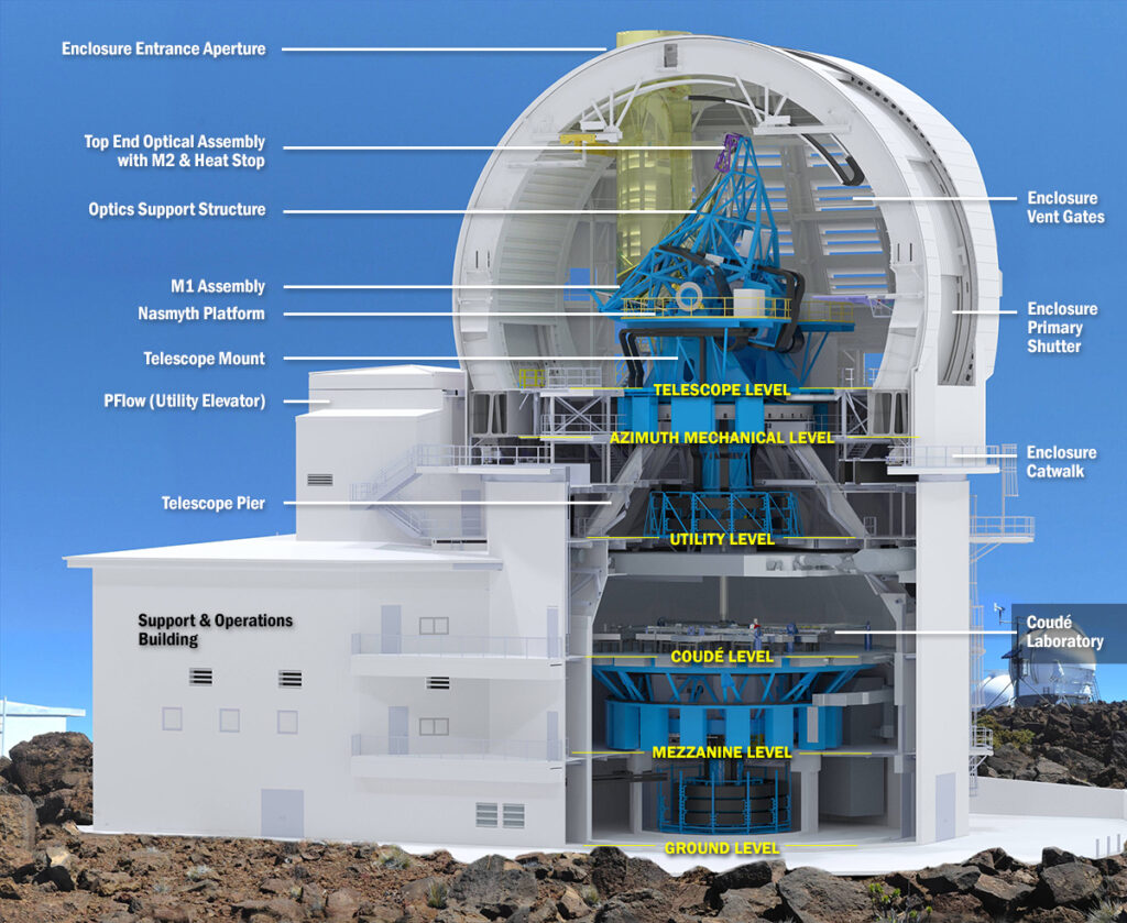 Telescopio Daniel K. Inouye  2
