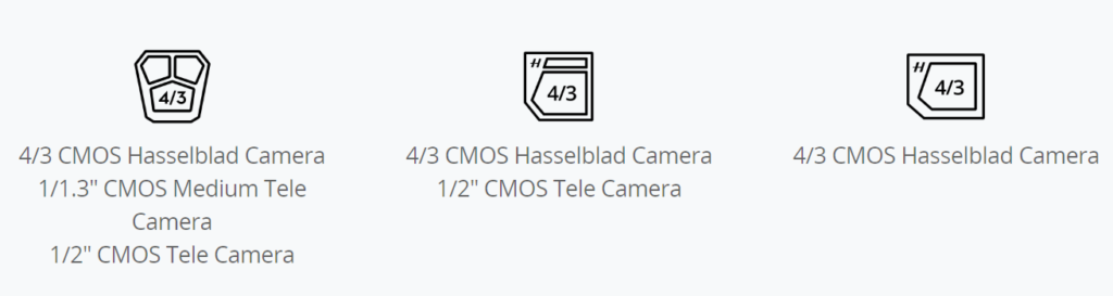 Cámaras y tamaño de sensores de la familia Mavic 3 de DJI