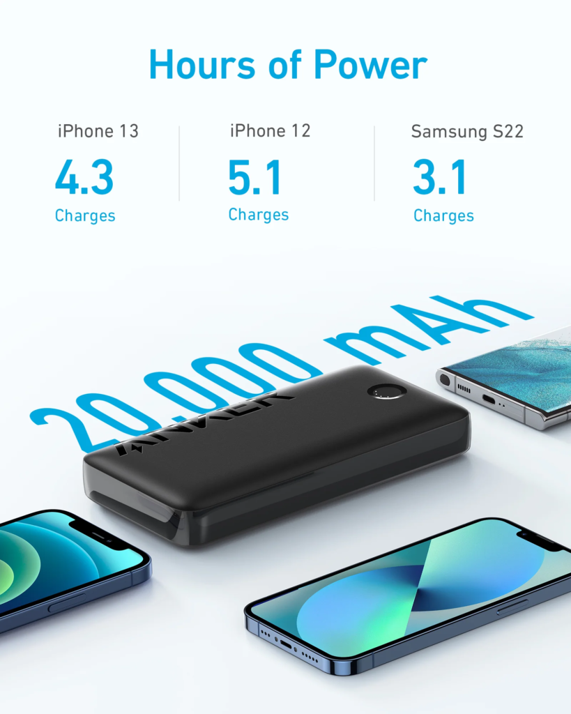 La nueva Anker 335 Power Bank de 20.000 mAh es lanzada por USD $31