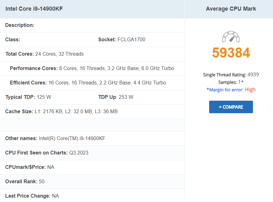 Intel Core Ultra 9-14900KF cpu markfoto 1