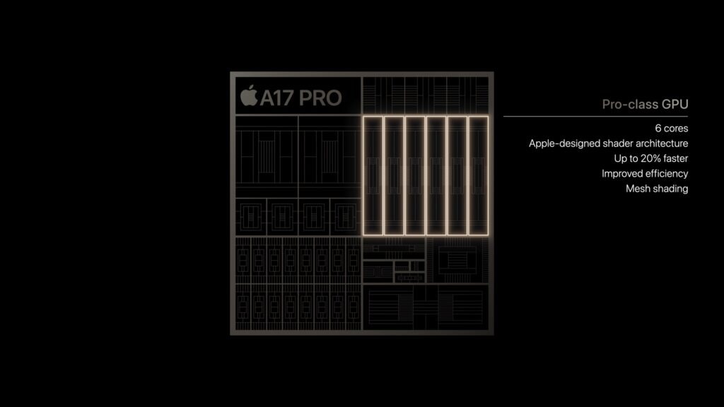 Apple A17 Pro GPU