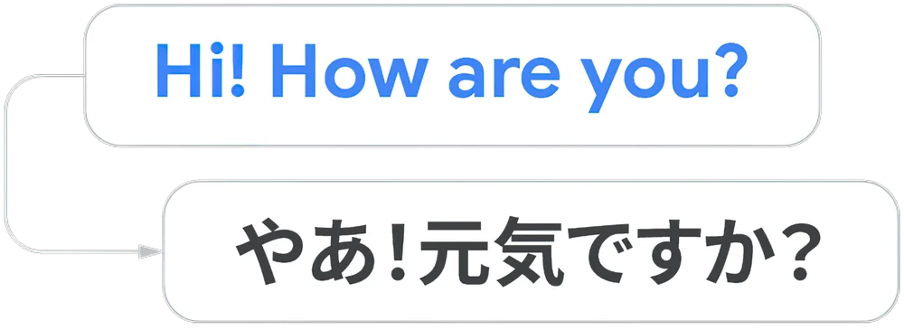 Google 03