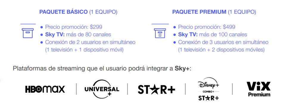 Precios de Sky+ por un equipo