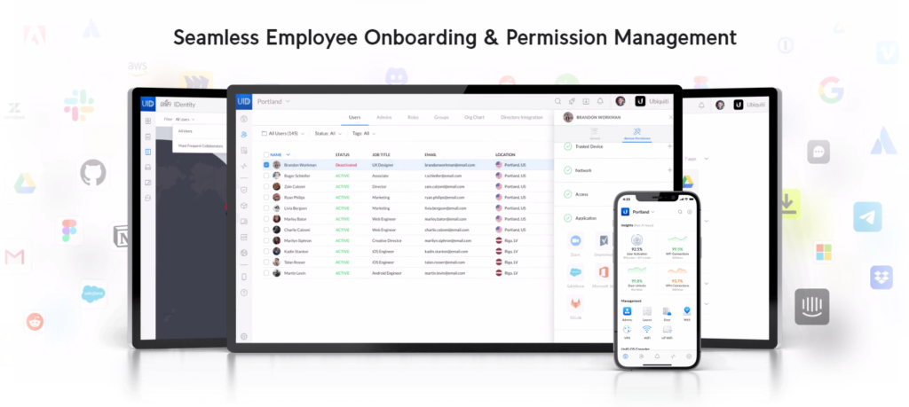 Panel de administración de empleados de UniFi Identity