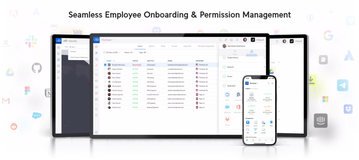 Unify Identity UniFi Identity: La solución de control de identidad de Ubiquiti # ...