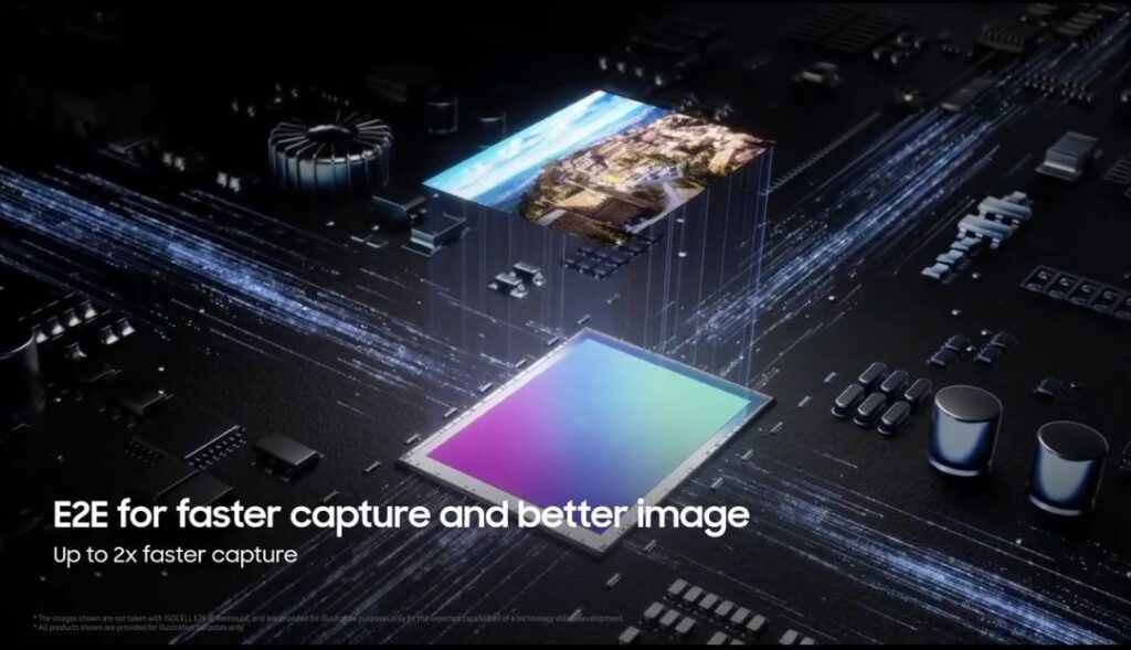 Samsung introduce dos tecnologías a su sensor de 200MP