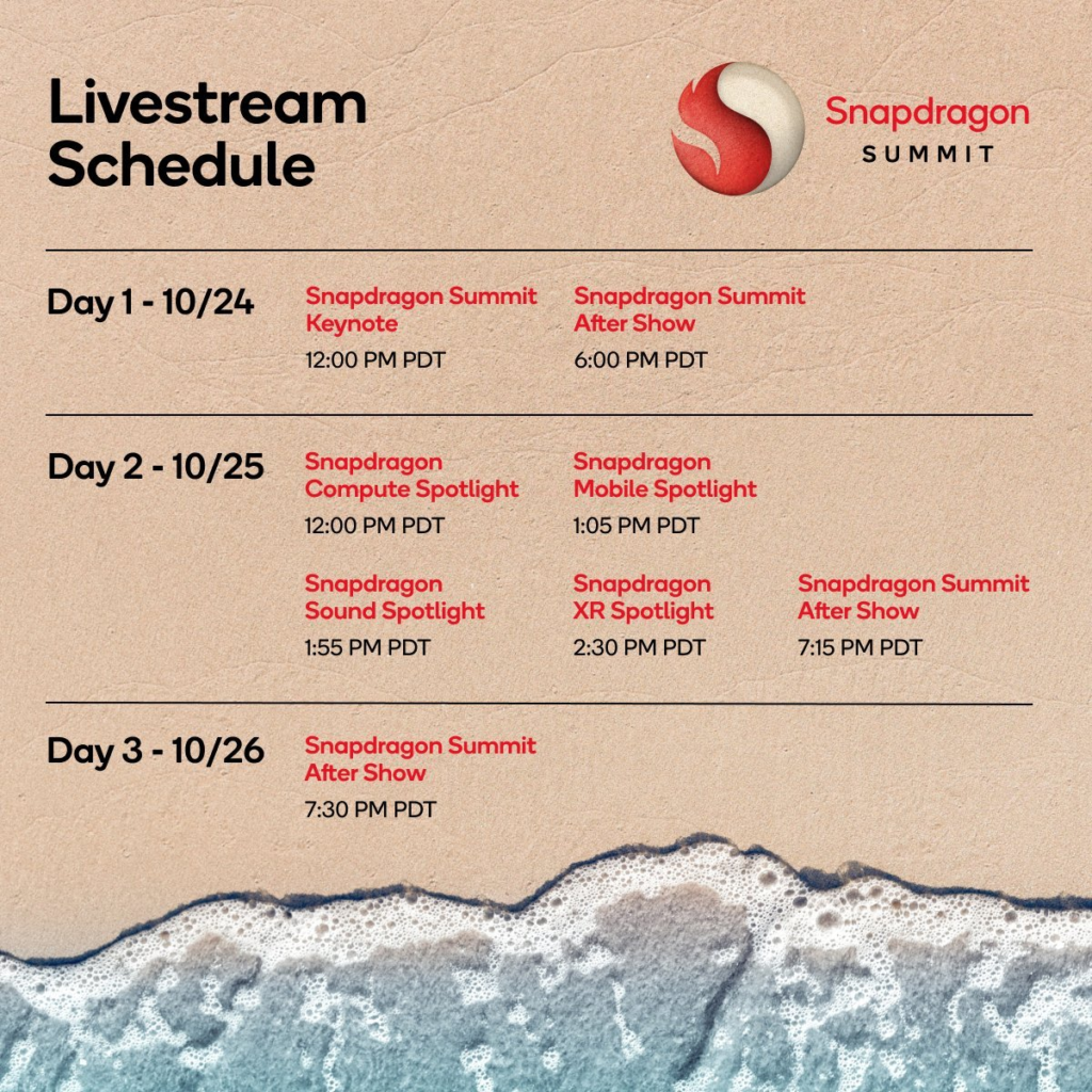 Snapdragon 8 gen 3 fecha